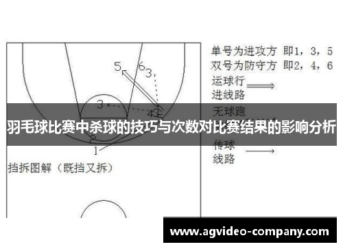 羽毛球比赛中杀球的技巧与次数对比赛结果的影响分析