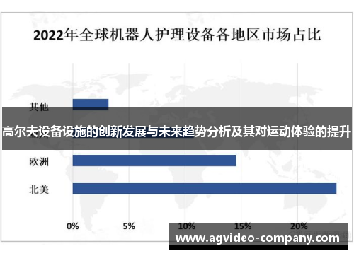 高尔夫设备设施的创新发展与未来趋势分析及其对运动体验的提升