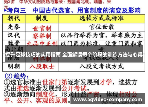 提升足球技巧的实用指南 全面解读每个阶段的训练方法与心得