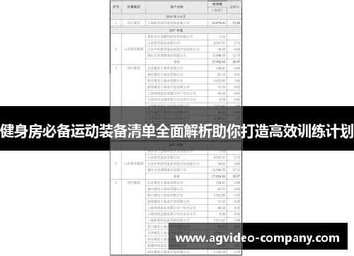 健身房必备运动装备清单全面解析助你打造高效训练计划